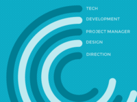Infographic Detail