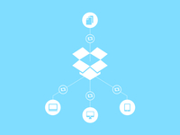 Dropbox_concept_model_teaser