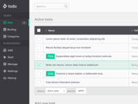 ToDo System