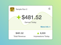 Ad Revenue Dashboard Section