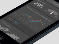 Geckoboard App dark version