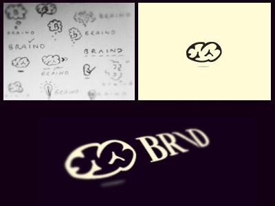 Brnd2