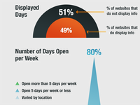 Wellpepper-infographic.02_teaser