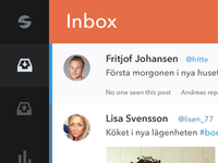 SS Inbox