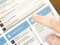 iPad App CRM dashboard design for a Cosmetic company