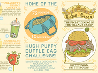 Menu Exterior for Bistro Creep
