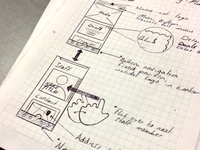 Wireframe_teaser