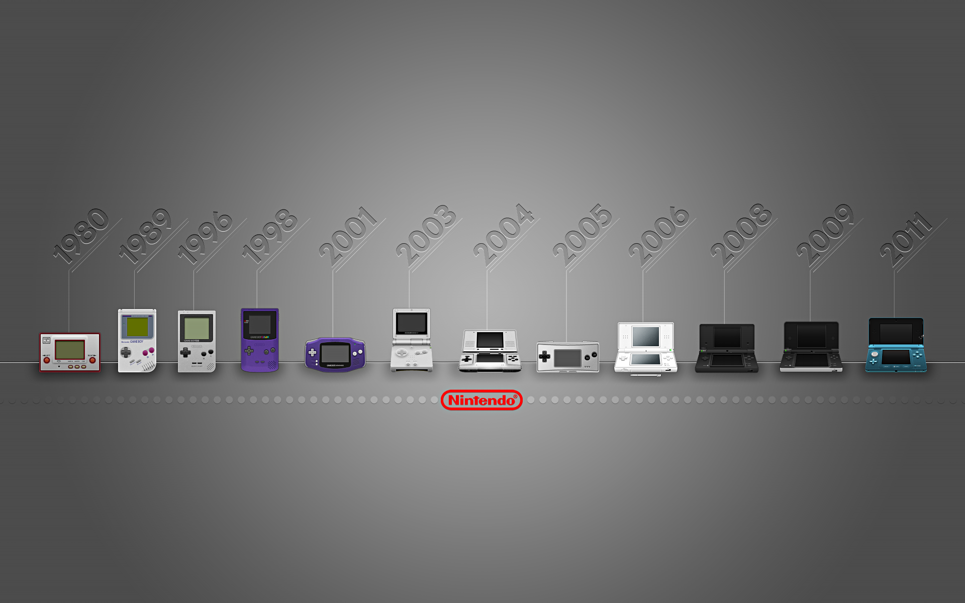 Handheld_timeline