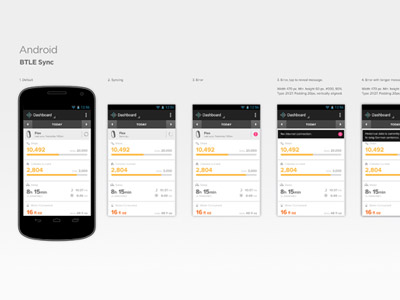 Android-sync