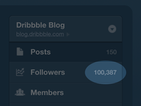 100,000!