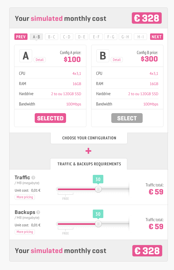 Hosting-pricing