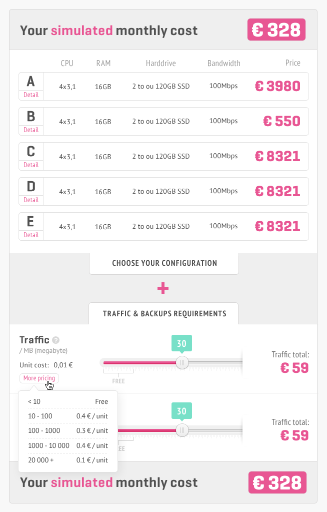 Pricing-table