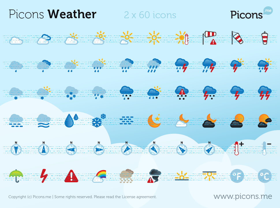 Weather-zoom