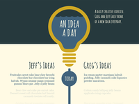 An Idea A Day
