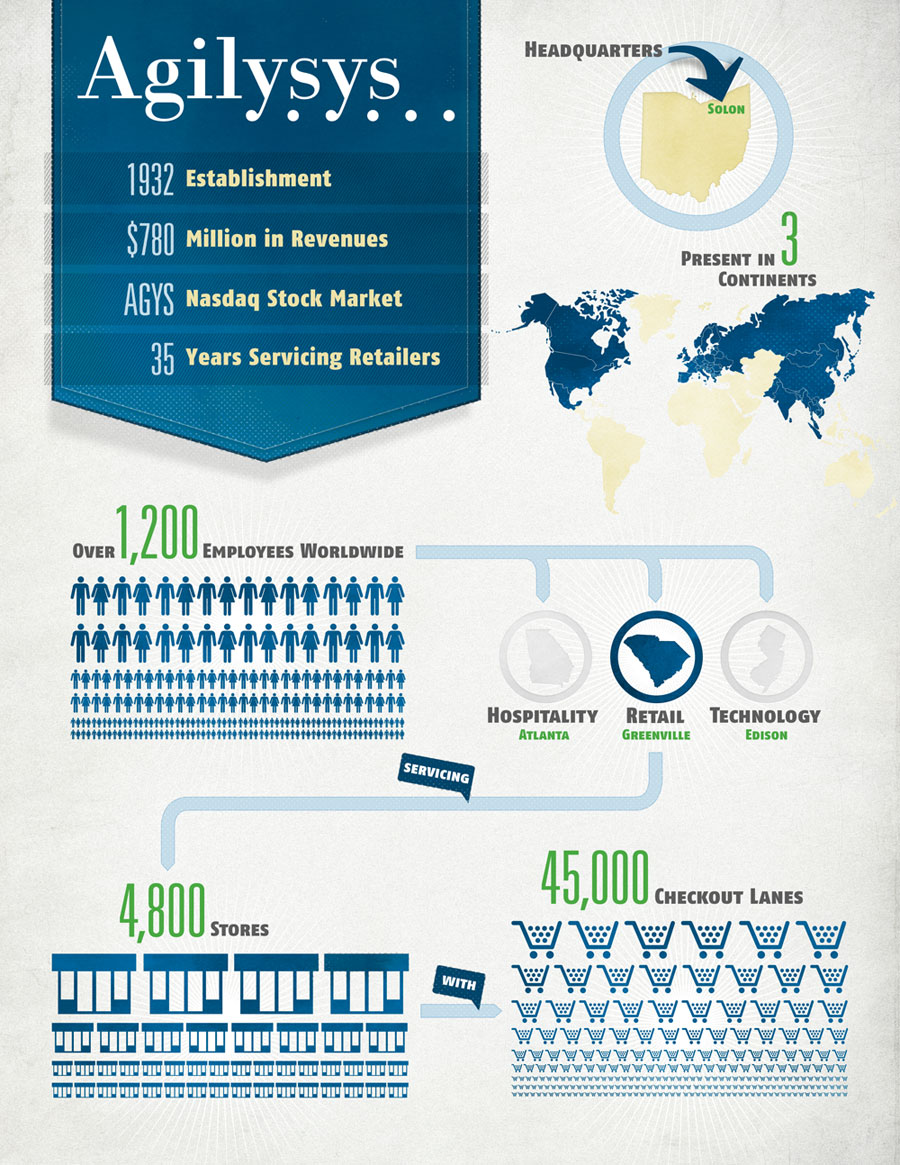 Infographic-v3