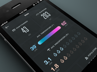 Stats Update