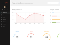 Free Admin Panel - Psd Template