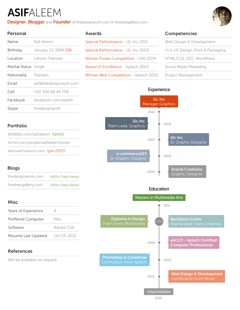 Resume-template
