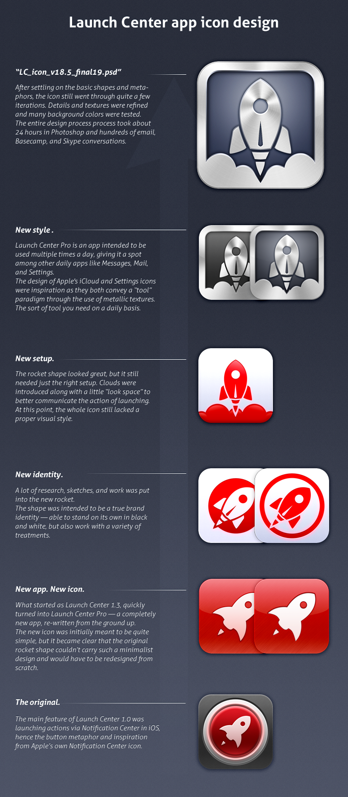 Launchcenter_process