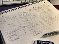 Liqr Wireframe (iPhone)