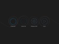 Process_teaser
