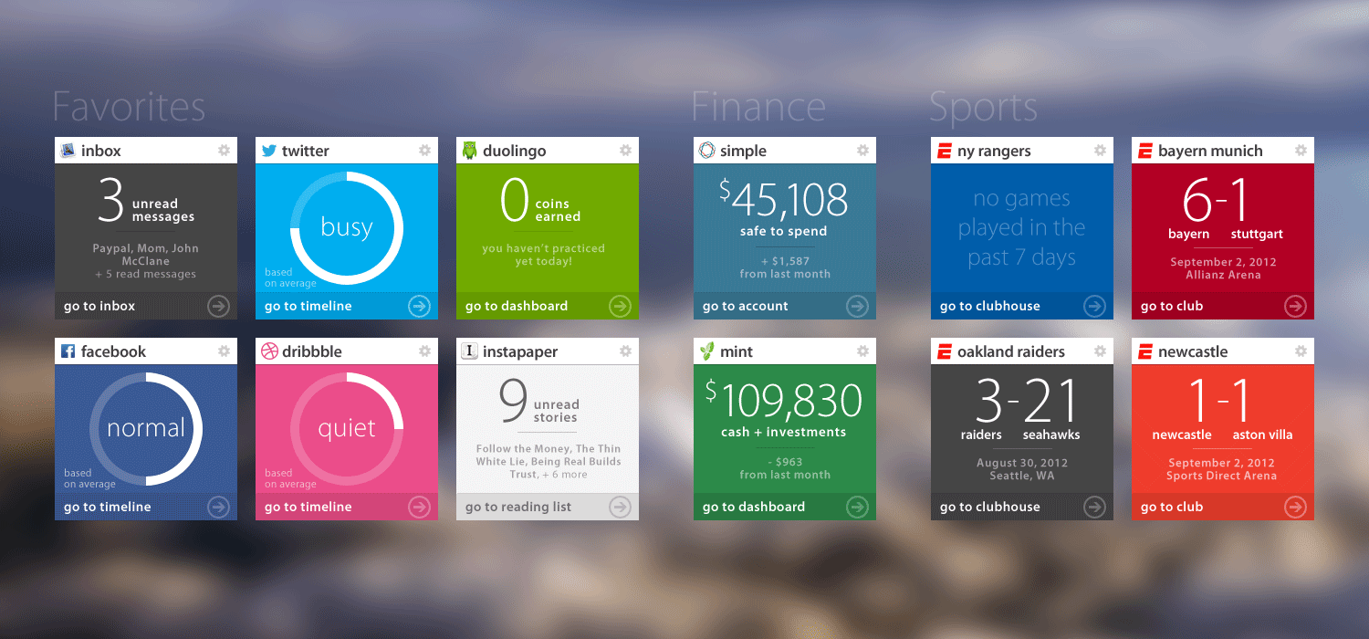 Metro-dashboard-full