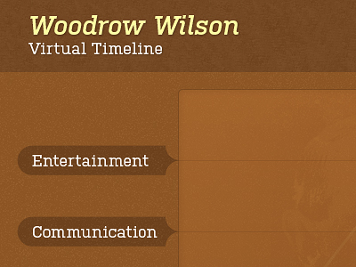 woodrow wilson timeline