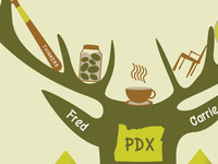 Portlandia
