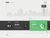 Stats_teaser
