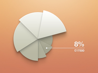 Infographic
