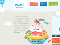 WeDo Presentations website design