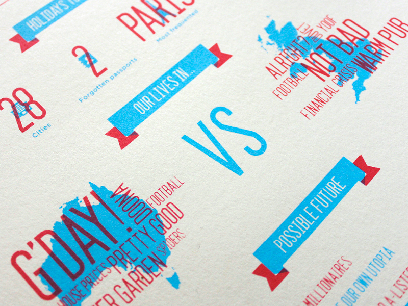 Wedding Invitation Infographic (Screen printed) 2