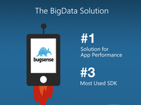 BigData Solution