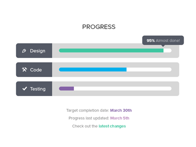 Progress-bars