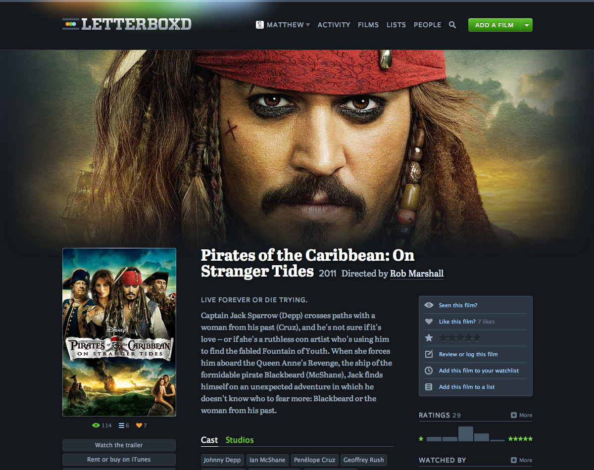 Pirates4
