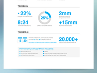 Infographic