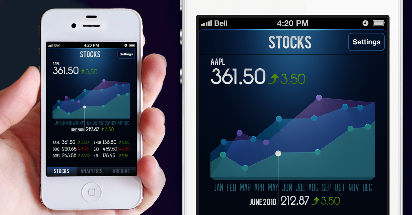 Stocks