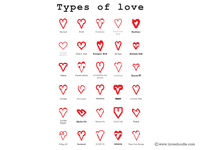 Types-of-love_teaser