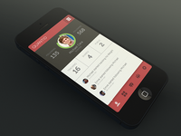 Dashboard Exercise
