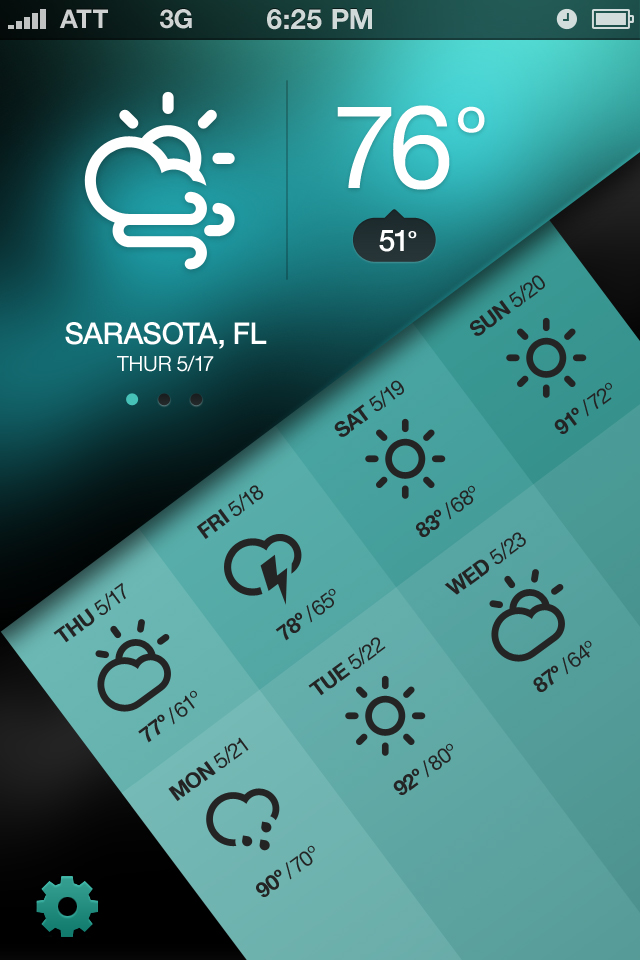 Weather3