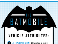 Old School Batmobile