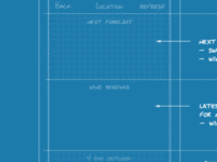 (Animated) From Sketch to Product 
