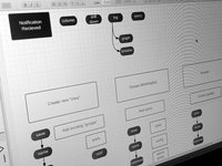 User Flows