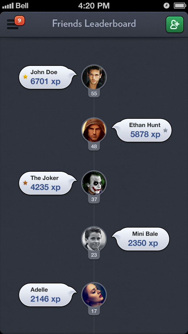 F-leaderboard