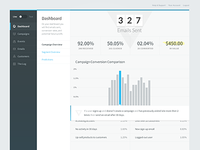 Dashboard with Hover