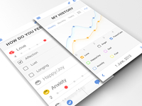 WIP app