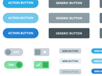 Elements for a Pattern Library