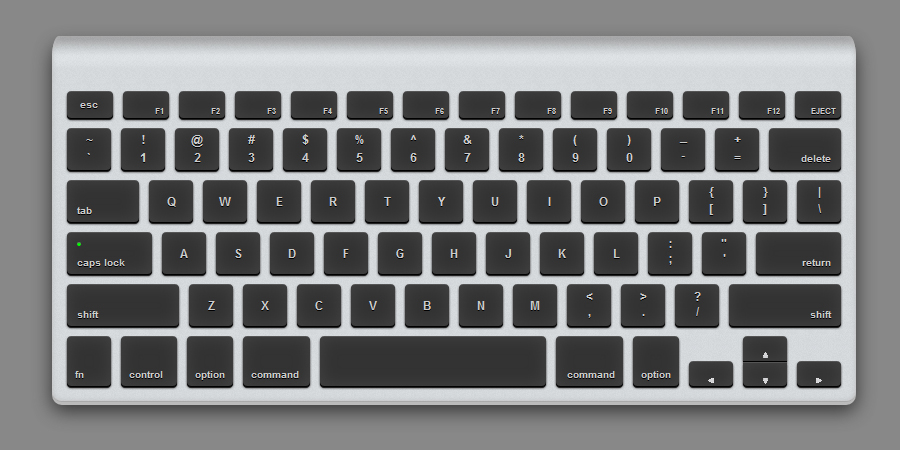 Keyslarg