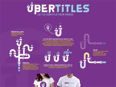 Ubertitles