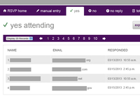 RSVP admin interface